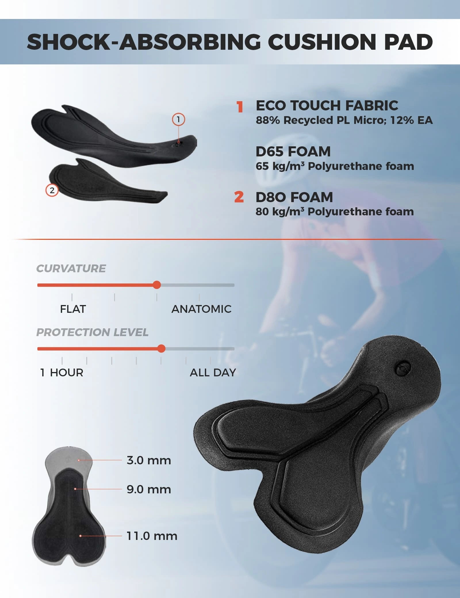 Velonuts Men's Cycling Bib Shorts with Breathable Mesh, Seamless Bonded Panels, Elastic Interface® Chamois, and Non-Slip Leg Grippers